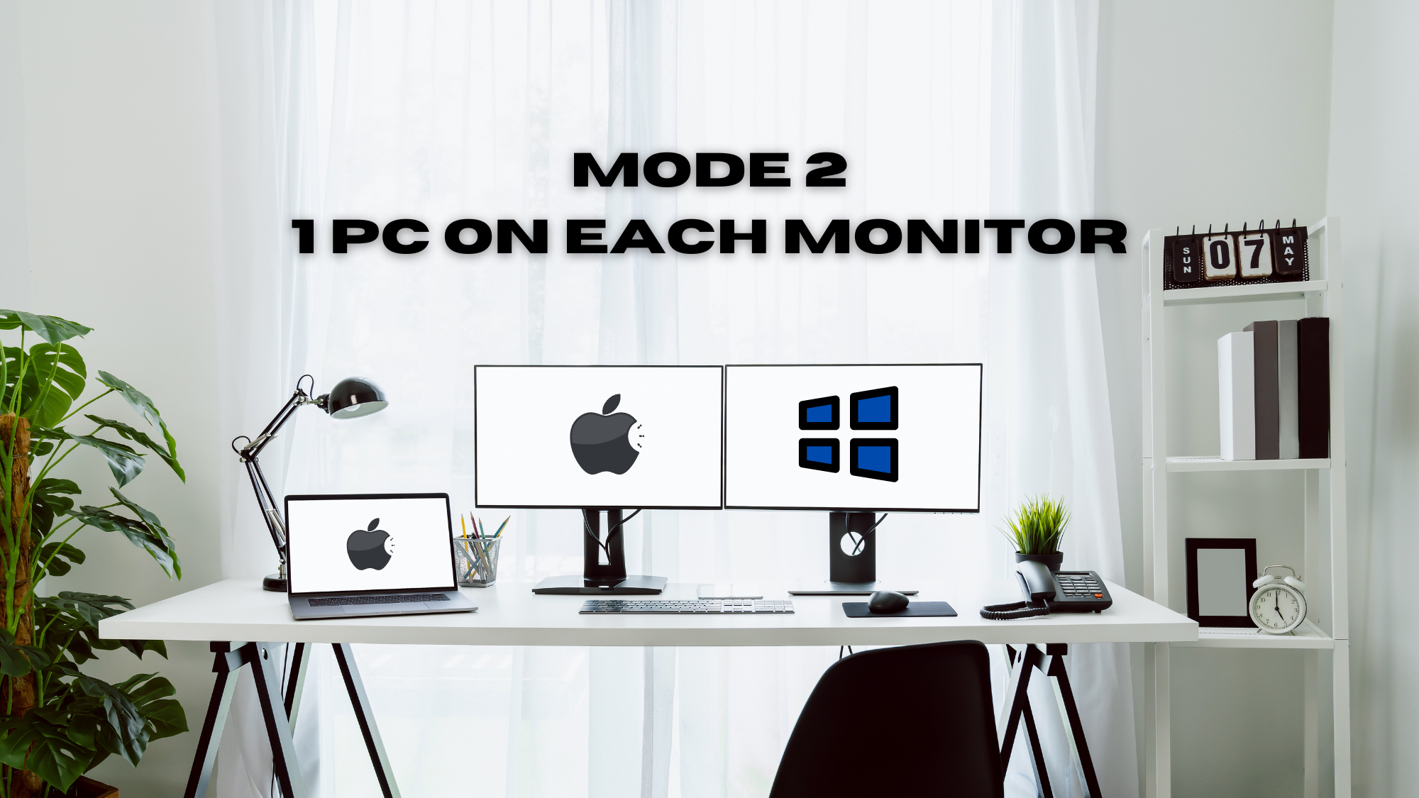 How to get Mode 2 ;Each computer displayed on each monitor simultaneously