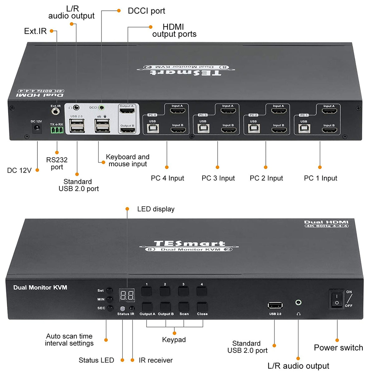 Conmutador HDMI Aten 4 IN a 2 OUT DualView - Ticaplus
