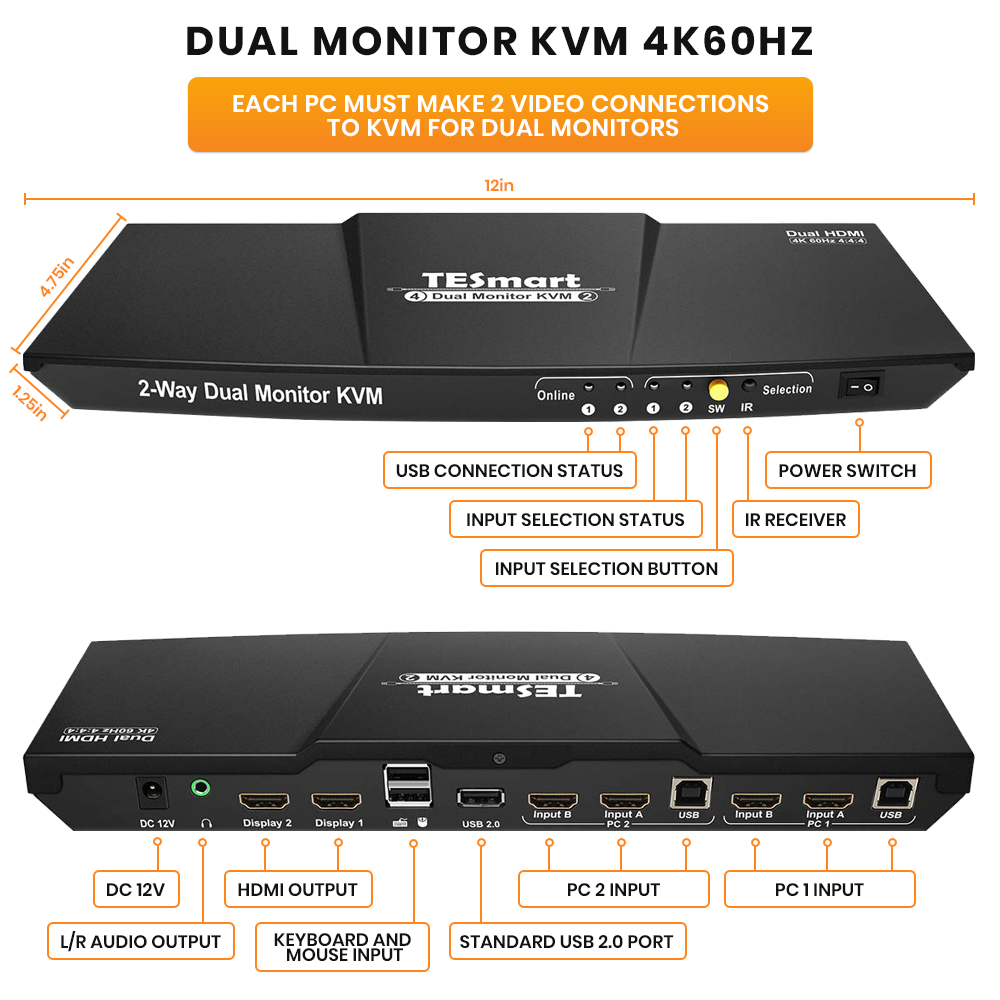 TESmart HDMI Splitter 1x4 4K@60Hz HDCP 2.2 – QPG LLC/ BuyTESmart/ Justin  Milligan