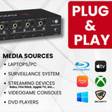 Avico 4x4 Video Matrix HDMI 2.0 | 4K60hz & 1080P Together | ARC | HDR | Dolby Vision | Downscaler | Web GUI | Switcher | Splitter