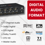 Avico 4x4 Video Matrix HDMI 2.0 | 4K60hz & 1080P Together | ARC | HDR | Dolby Vision | Downscaler | Web GUI | Switcher | Splitter