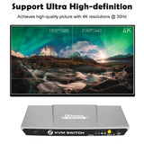 TESmart 2-Port HDMI 1.4 Ultra HD 4K 30Hz HDMI KVM Switch USB 2.0