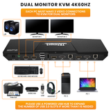 DUAL MONITOR 2-PORT KVM – HDMI + DISPLAYPORT – 4K 60HZ UHD – AUDIO OUTPUT & USB SHARING – 4X2