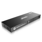 TESmart 8-Port HDMI KVM Switch - Autoscan, Rackmount, Ethernet