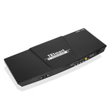 TESMART DUAL MONITOR 2-PORT KVM - HDMI + VGA - 4K 60HZ - AUDIO OUTPUT & USB SHARING - 4X2