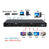HDMI Matrix Video Switcher – 4x4 – 4K HDMI 1.4 – Control Switcher with Remote, IP, Ethernet Port, RS232